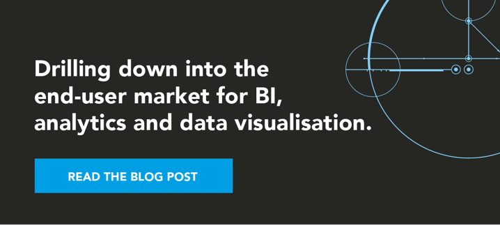 Drilling down into the end-user market for BI, analytics and data visualisation