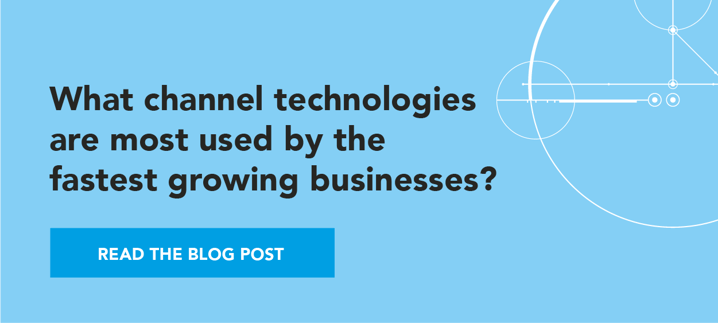 What channel technologies are most used by the fastest growing businesses